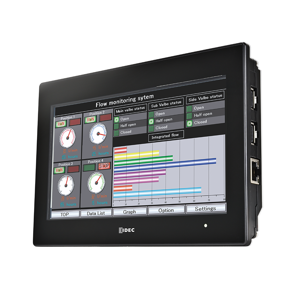 HMIs